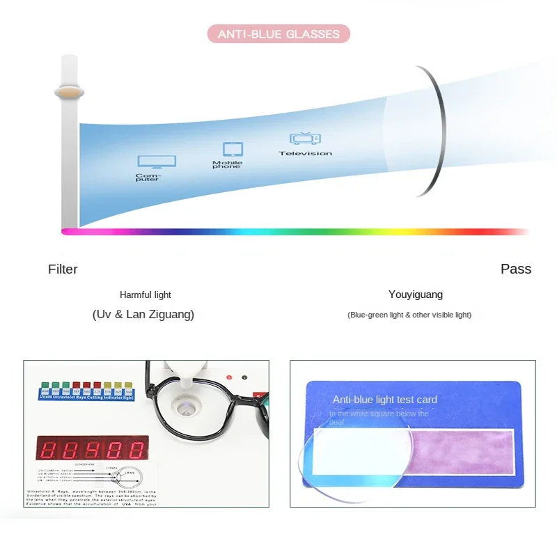 Blue Light Blocking Glasses fo - огляд і ціна Gaming Accessories For Kids